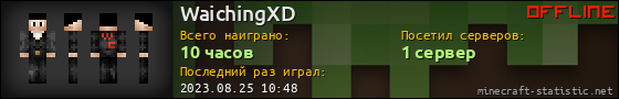 Юзербар 560x90 для WaichingXD