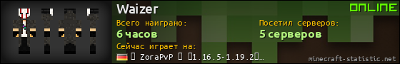 Юзербар 560x90 для Waizer