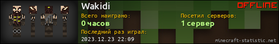 Юзербар 560x90 для Wakidi