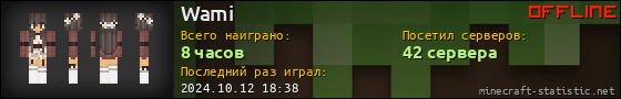 Юзербар 560x90 для Wami