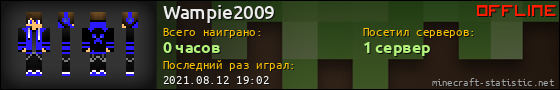 Юзербар 560x90 для Wampie2009