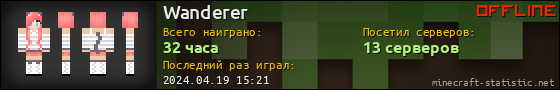 Юзербар 560x90 для Wanderer