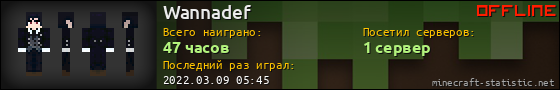 Юзербар 560x90 для Wannadef