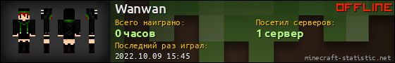 Юзербар 560x90 для Wanwan