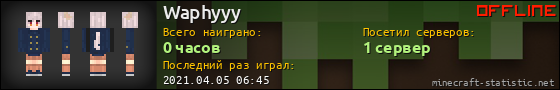 Юзербар 560x90 для Waphyyy