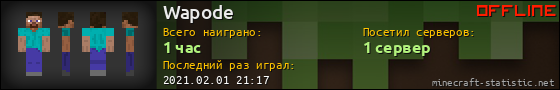 Юзербар 560x90 для Wapode