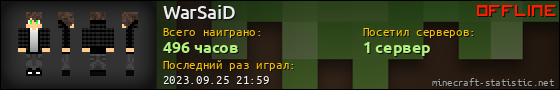 Юзербар 560x90 для WarSaiD