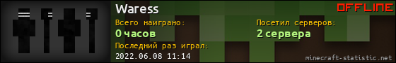 Юзербар 560x90 для Waress