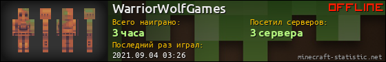 Юзербар 560x90 для WarriorWolfGames