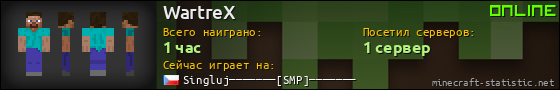 Юзербар 560x90 для WartreX