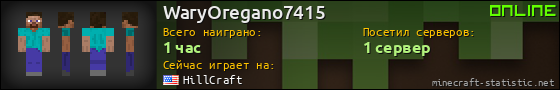 Юзербар 560x90 для WaryOregano7415