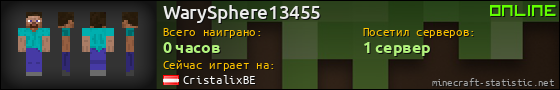 Юзербар 560x90 для WarySphere13455