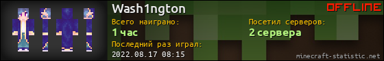 Юзербар 560x90 для Wash1ngton