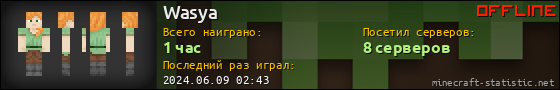 Юзербар 560x90 для Wasya