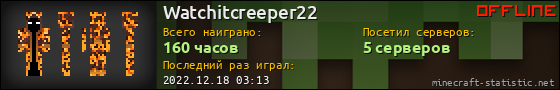 Юзербар 560x90 для Watchitcreeper22