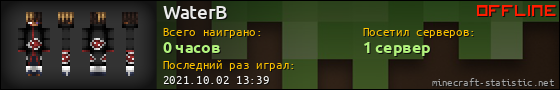 Юзербар 560x90 для WaterB