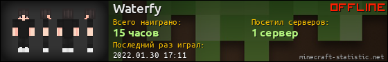 Юзербар 560x90 для Waterfy