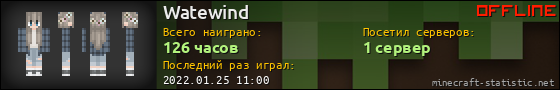 Юзербар 560x90 для Watewind