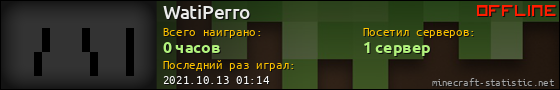 Юзербар 560x90 для WatiPerro