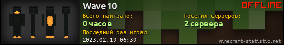 Юзербар 560x90 для Wave10