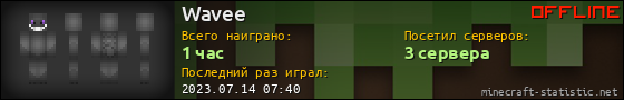 Юзербар 560x90 для Wavee