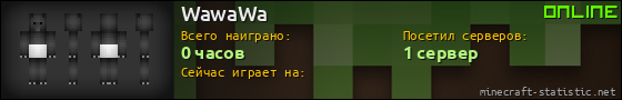 Юзербар 560x90 для WawaWa