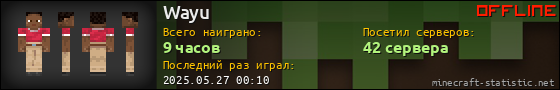 Юзербар 560x90 для Wayu