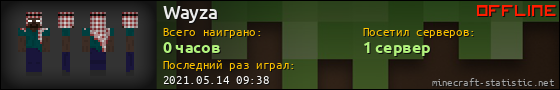 Юзербар 560x90 для Wayza