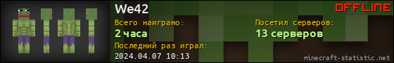 Юзербар 560x90 для We42