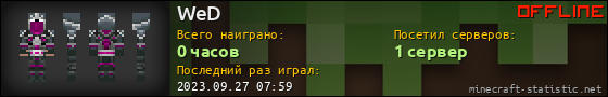 Юзербар 560x90 для WeD