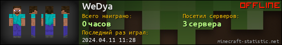 Юзербар 560x90 для WeDya