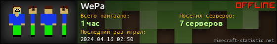 Юзербар 560x90 для WePa