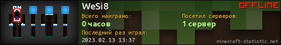 Юзербар 560x90 для WeSi8