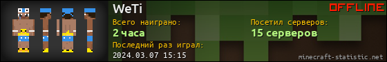 Юзербар 560x90 для WeTi