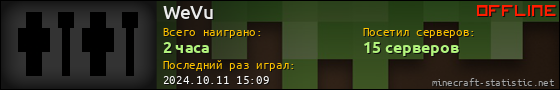 Юзербар 560x90 для WeVu