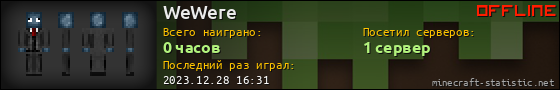 Юзербар 560x90 для WeWere