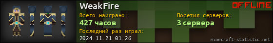 Юзербар 560x90 для WeakFire