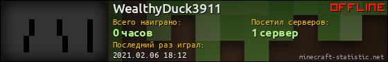 Юзербар 560x90 для WealthyDuck3911