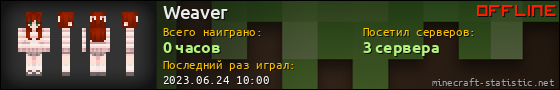 Юзербар 560x90 для Weaver