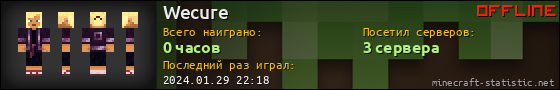 Юзербар 560x90 для Wecure