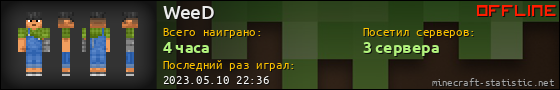 Юзербар 560x90 для WeeD