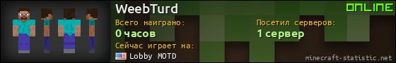 Юзербар 560x90 для WeebTurd