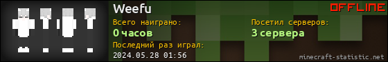 Юзербар 560x90 для Weefu