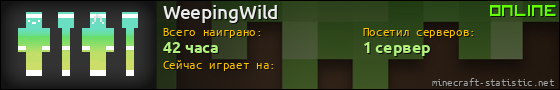 Юзербар 560x90 для WeepingWild