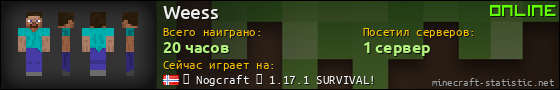 Юзербар 560x90 для Weess