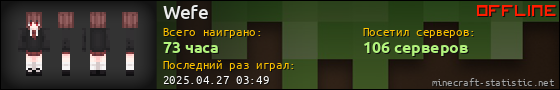 Юзербар 560x90 для Wefe