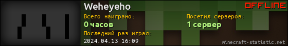 Юзербар 560x90 для Weheyeho