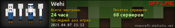 Юзербар 560x90 для Wehi