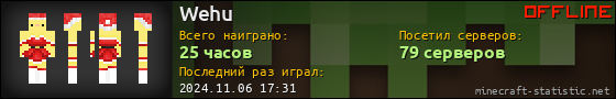 Юзербар 560x90 для Wehu