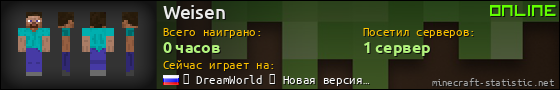 Юзербар 560x90 для Weisen